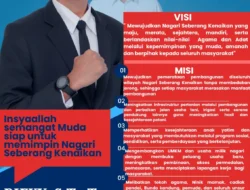 SAATNYA YANG MUDA MEMIMPIN!” RIFKY http://S.Tr.Tra: PILIHAN UNTUK SEBERANG KENAIKAN MAJU & SEJAHTERA  2026